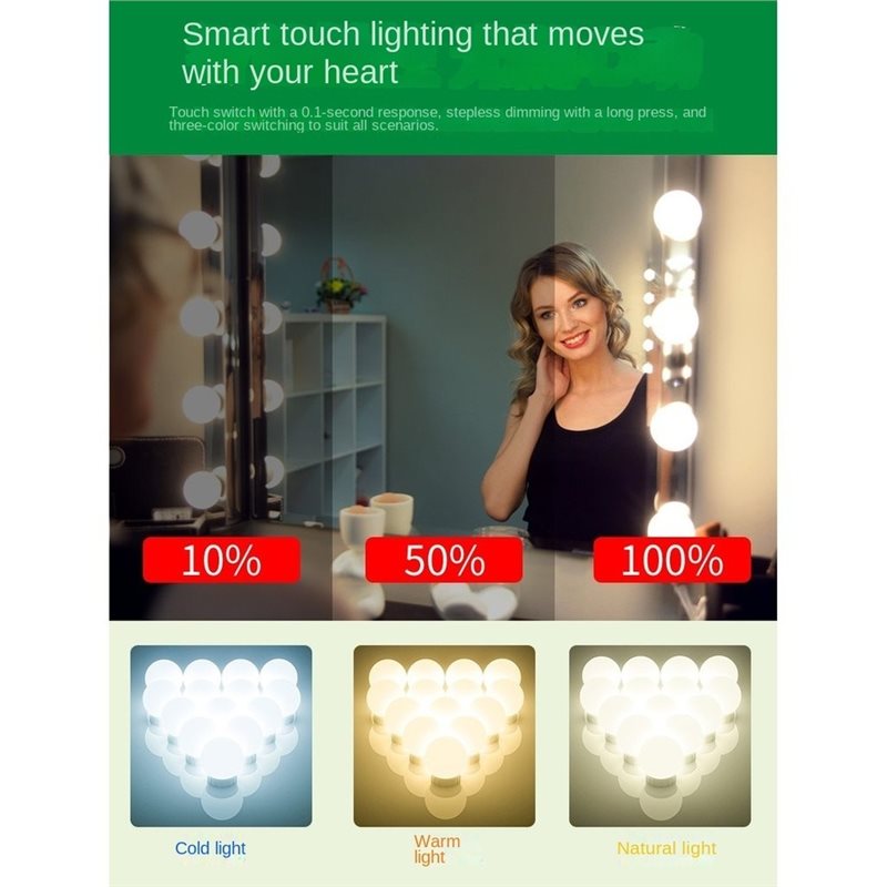 Dressing Table Vanity With Lighted Mirror - Светодиодная лампа для туалетного столика с