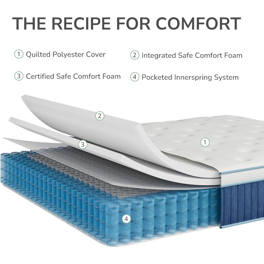 Гибридный матрас размером 12 д – обзор и цена Memory Foam Mattress In A Box Queen